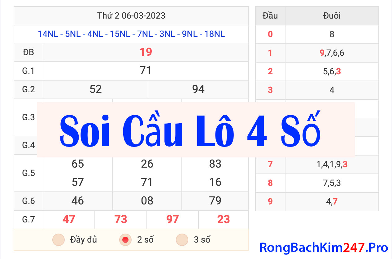 Soi cầu dàn lô 4 số