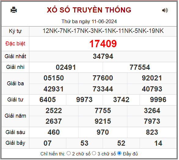 Kết quả RBK ngày 11-6-2024