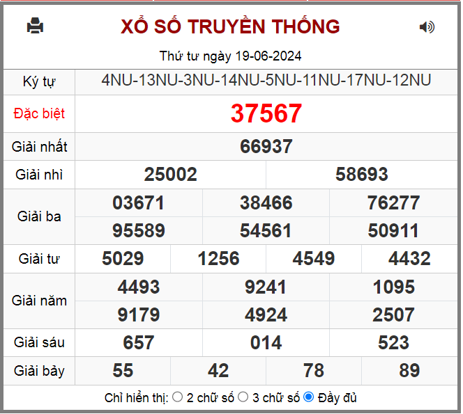 Kết quả RBK ngày 19-6-2024