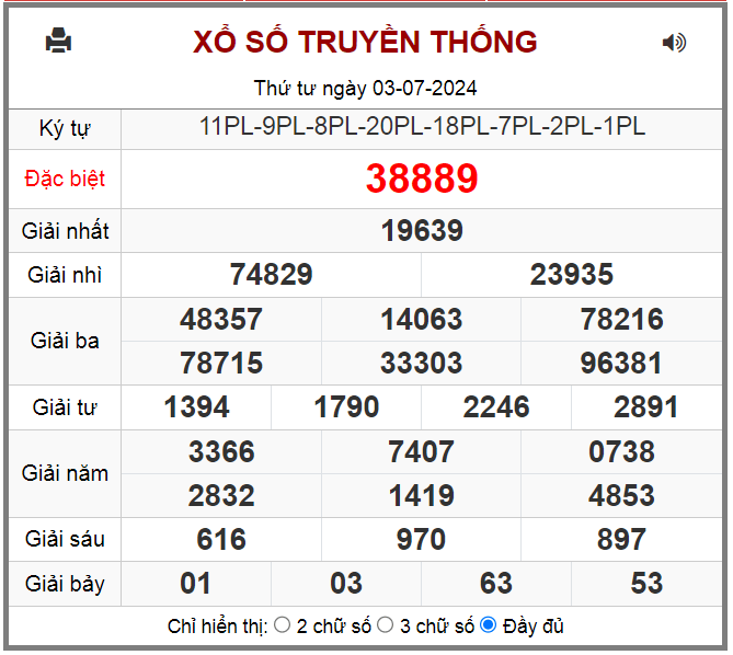 Kết quả XSMB ngày 03-7-2024